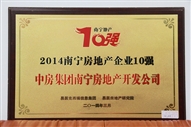 A2、2014南寧房地產(chǎn)企業(yè)10強